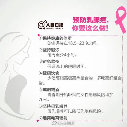消失9个月，知名女作家自曝患癌！这些症状千万警惕
