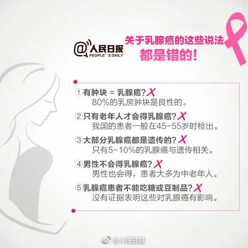 消失9个月，知名女作家自曝患癌！这些症状千万警惕