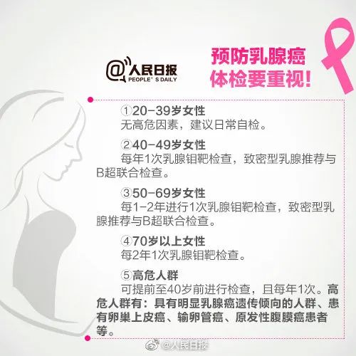 消失9个月，知名女作家自曝患癌！这些症状千万警惕