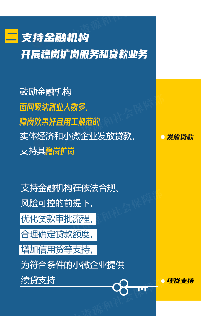 优化调整稳就业政策措施，一图看懂！
