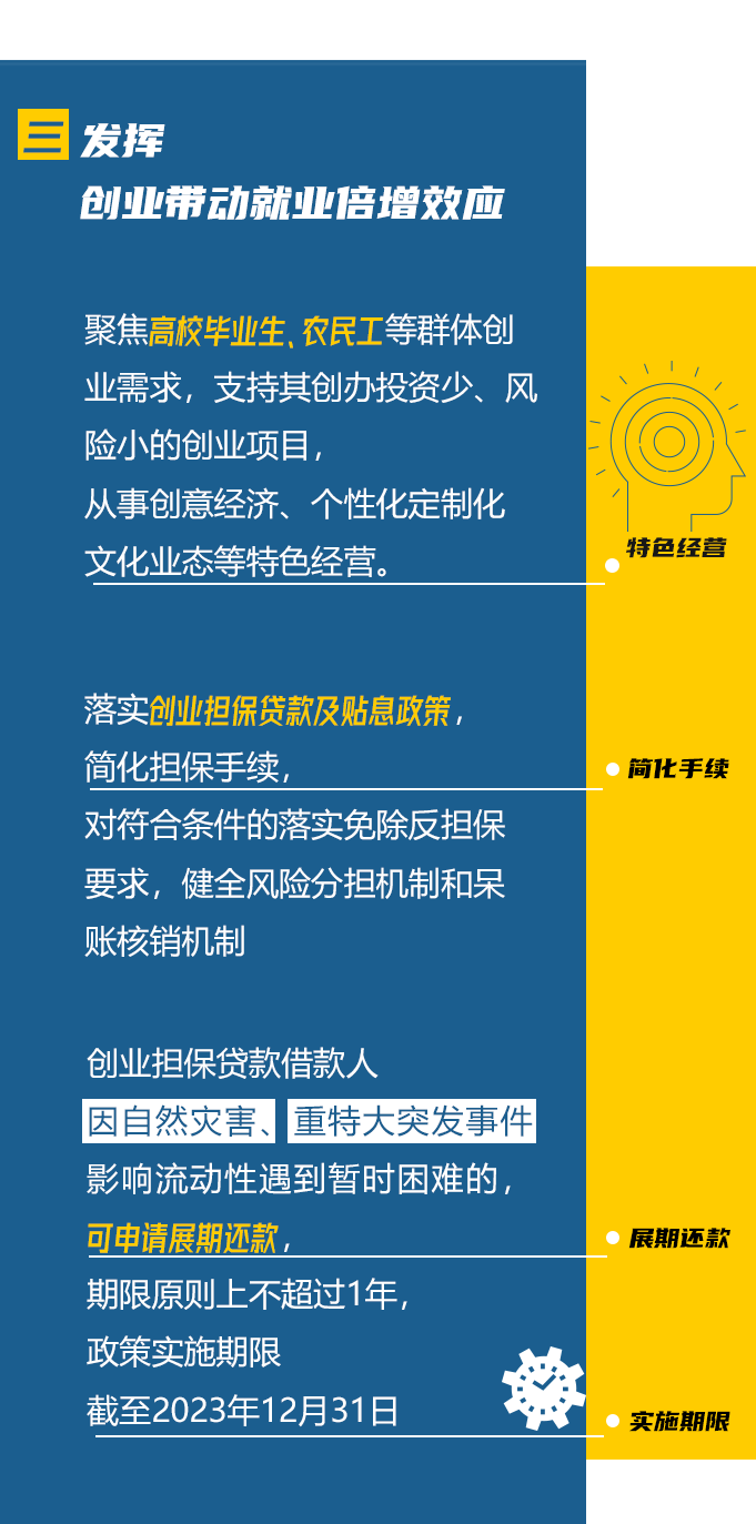 优化调整稳就业政策措施，一图看懂！