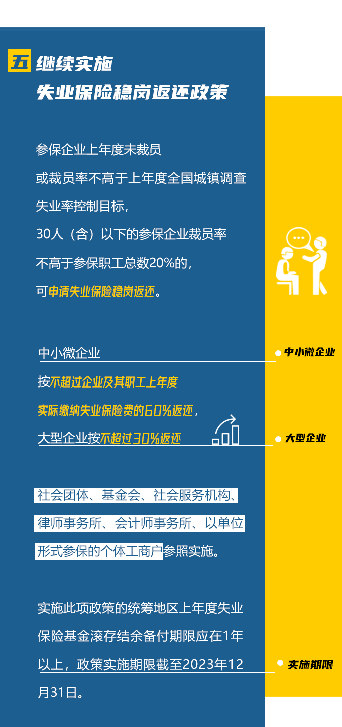 优化调整稳就业政策措施，一图看懂！