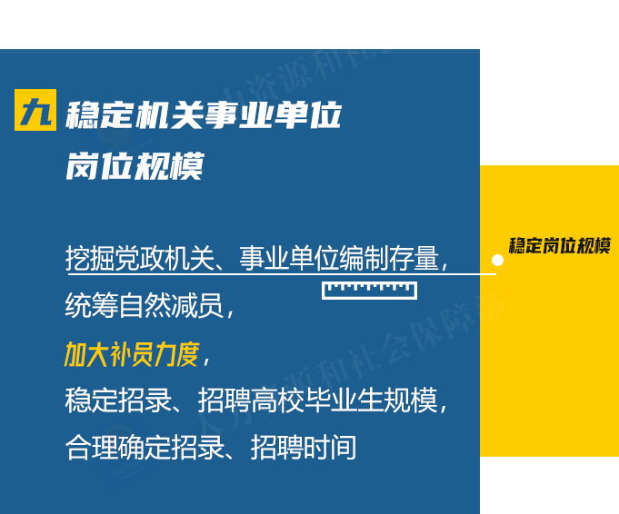 优化调整稳就业政策措施，一图看懂！