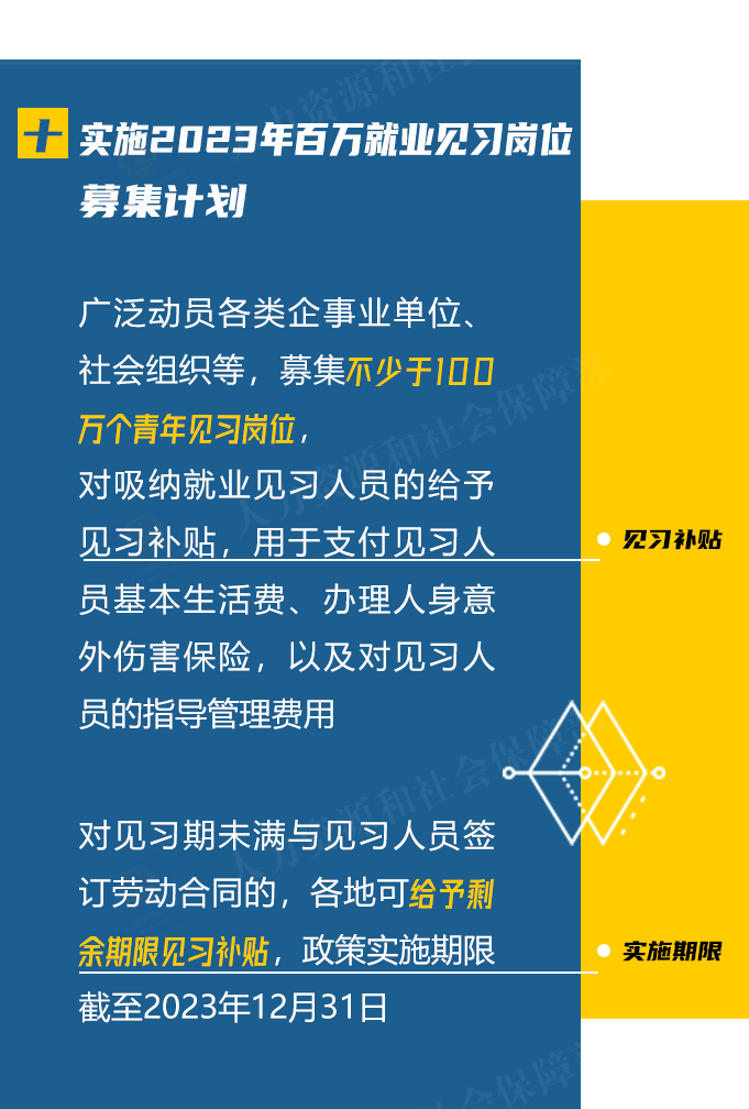 优化调整稳就业政策措施，一图看懂！