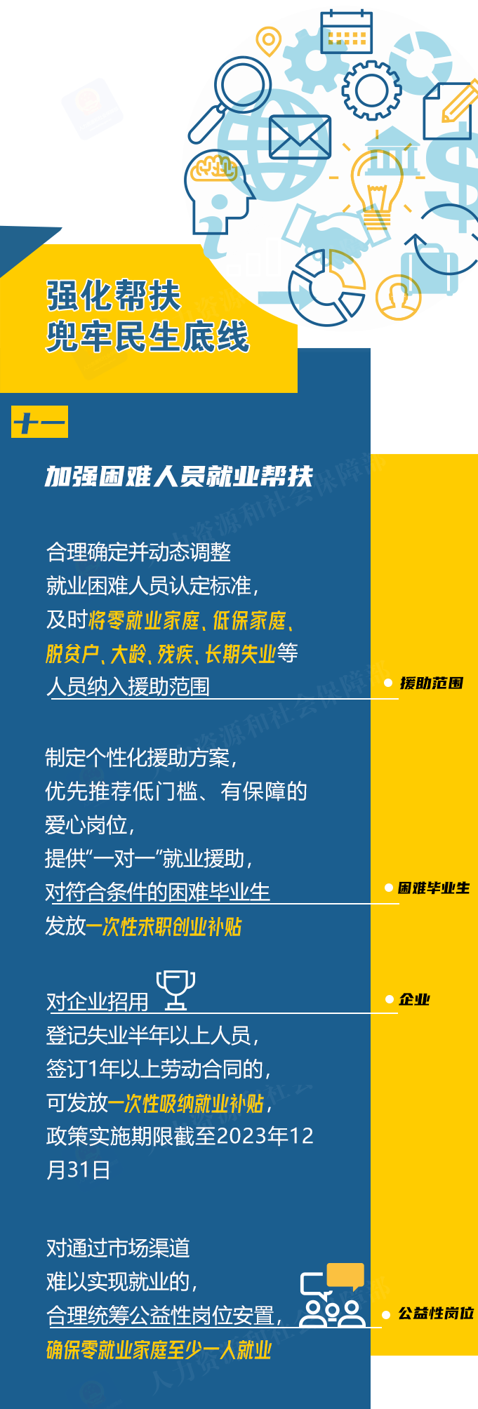 优化调整稳就业政策措施，一图看懂！