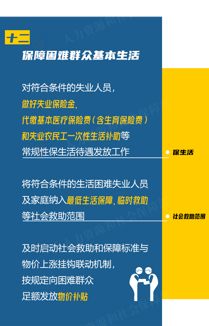 优化调整稳就业政策措施，一图看懂！