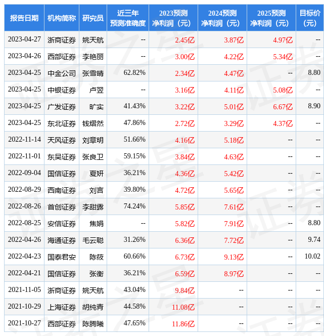 东吴证券：给予天下秀买入评级