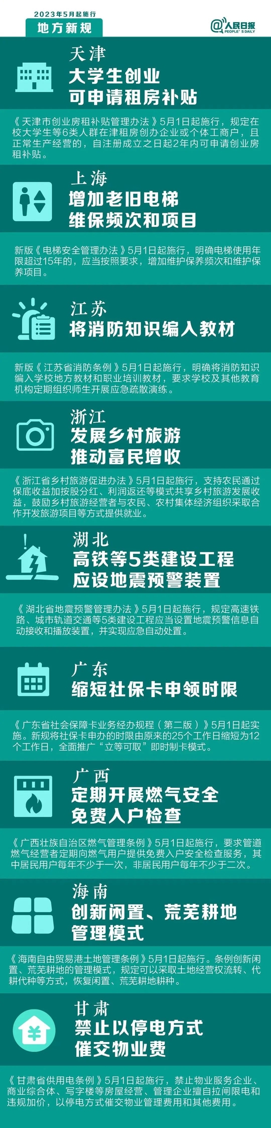 明天起，这些新规将影响你的生活