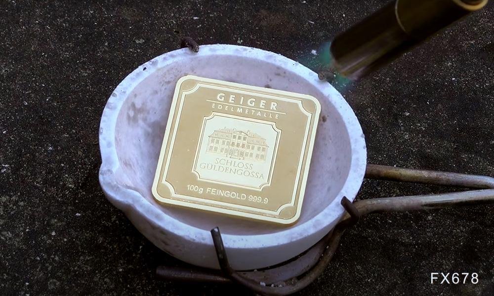 金价高位盘整多头不用急，若美联储结束紧缩周期有望继续上行