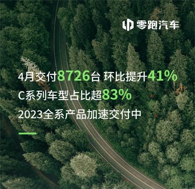 造车新势力4月排名巨变，零跑、理想销量环比高增，小鹏、蔚来竟垫底