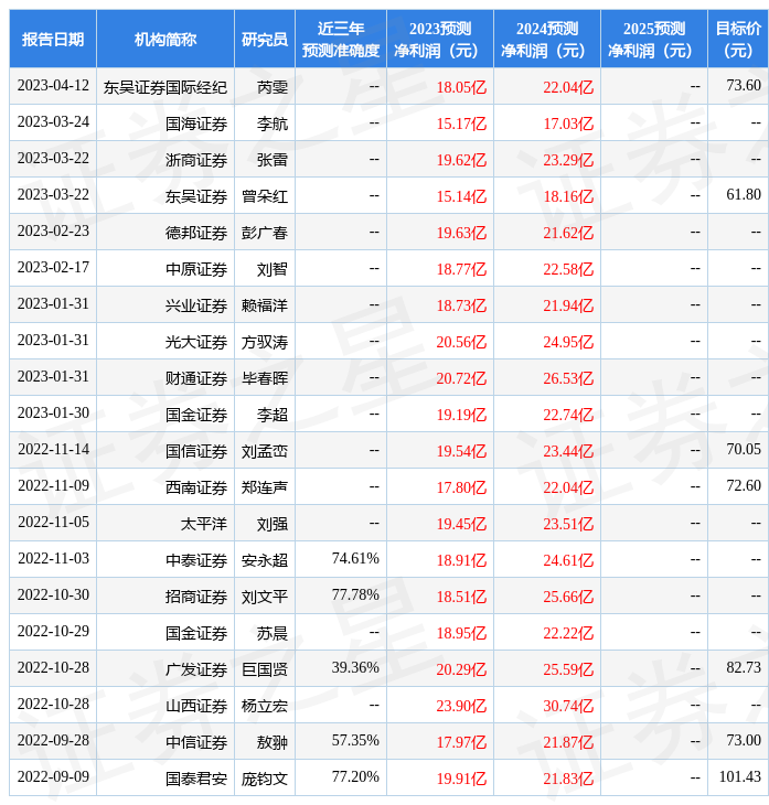东吴证券：给予鼎胜新材买入评级，目标价位49.0元