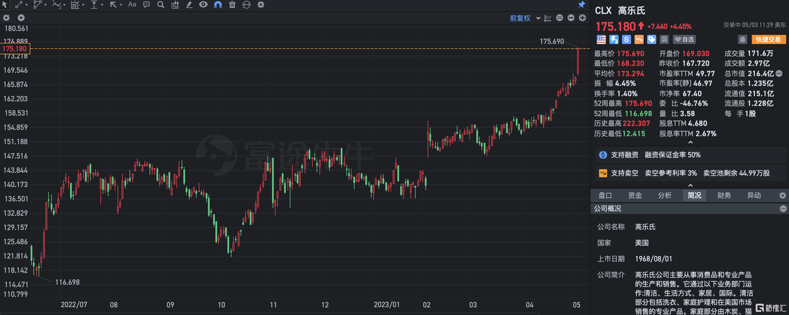 美股异动 | 高乐氏上涨超4% Q3财季业绩超预期 获目标价上调