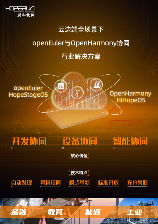 润和软件云边端分布式协同行业解决方案助力企业数字化转型