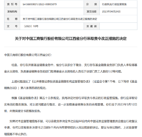 “宇宙行”摊上事了？证监罚单，自律调查，业绩下滑......