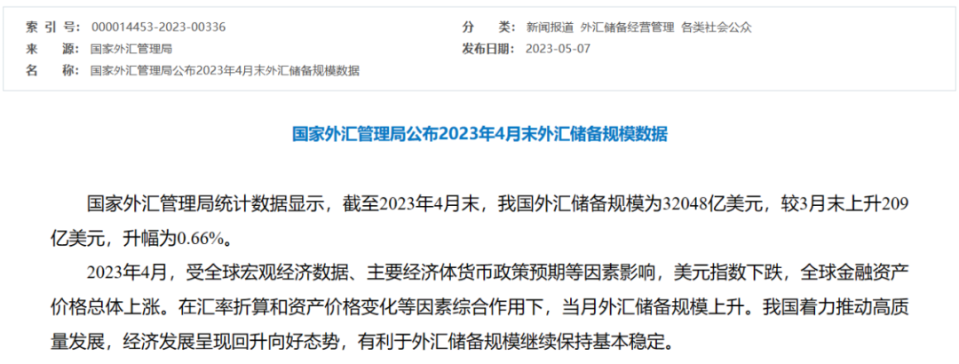 32048亿美元！我国外储规模连升7个月，黄金储备也连增6个月，未来如何走？