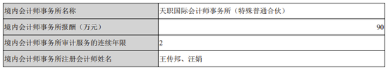 并购造假！会计师连续4年出具“标准无保留”，结果标的公司利润都是假的！