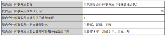 并购造假！会计师连续4年出具“标准无保留”，结果标的公司利润都是假的！