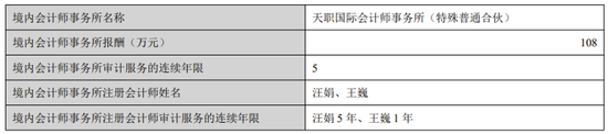 并购造假！会计师连续4年出具“标准无保留”，结果标的公司利润都是假的！