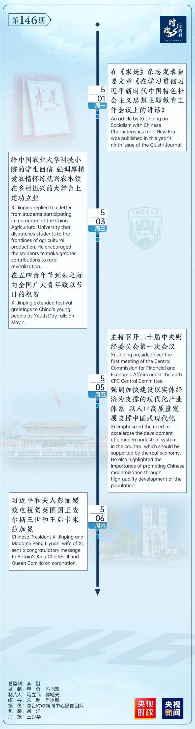 时政微周刊丨总书记的一周（5月1日―5月7日）