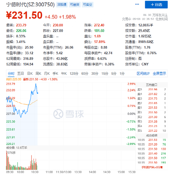 罕见涨停！银行股，突然爆了！