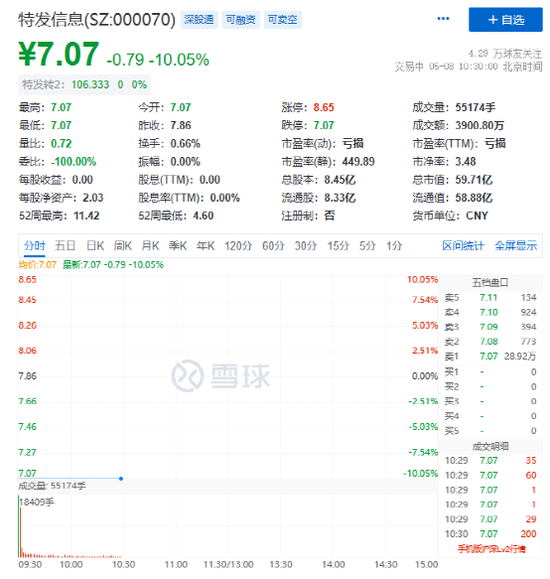 罕见涨停！银行股，突然爆了！
