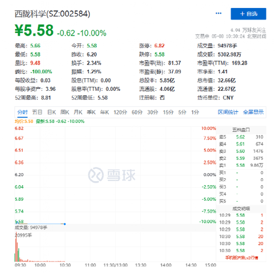 罕见涨停！银行股，突然爆了！