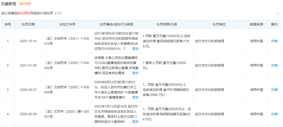 突发！存严重生态问题，网信办进驻！这一直播平台股价闪崩