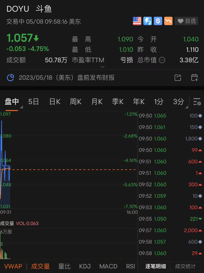 突发！存严重生态问题，网信办进驻！这一直播平台股价闪崩