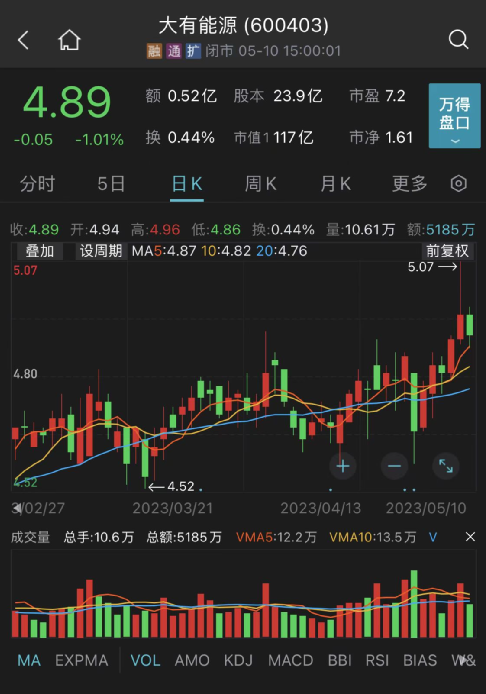 百亿A股突发：5人失联！