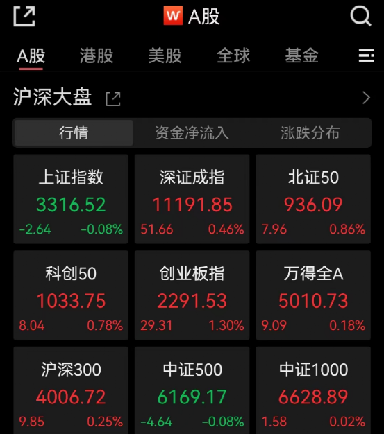 突发！莱茵生物实控人被立案，股价闪崩跌停！5.7万股民懵了！1800亿“药茅”片仔癀副总被查！传媒股又爆发