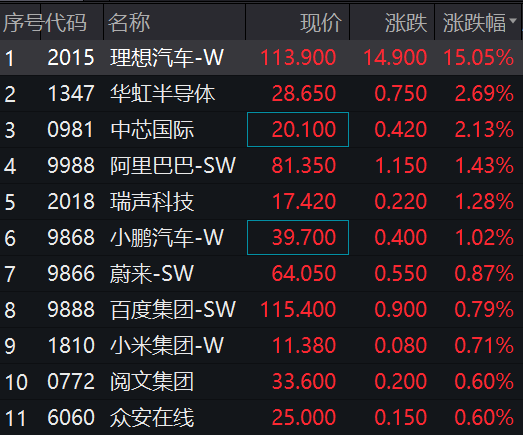 突发！莱茵生物实控人被立案，股价闪崩跌停！5.7万股民懵了！1800亿“药茅”片仔癀副总被查！传媒股又爆发