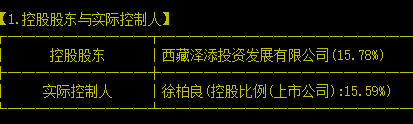 神操作！这家公司火线减持最火银行股，实控人是他......