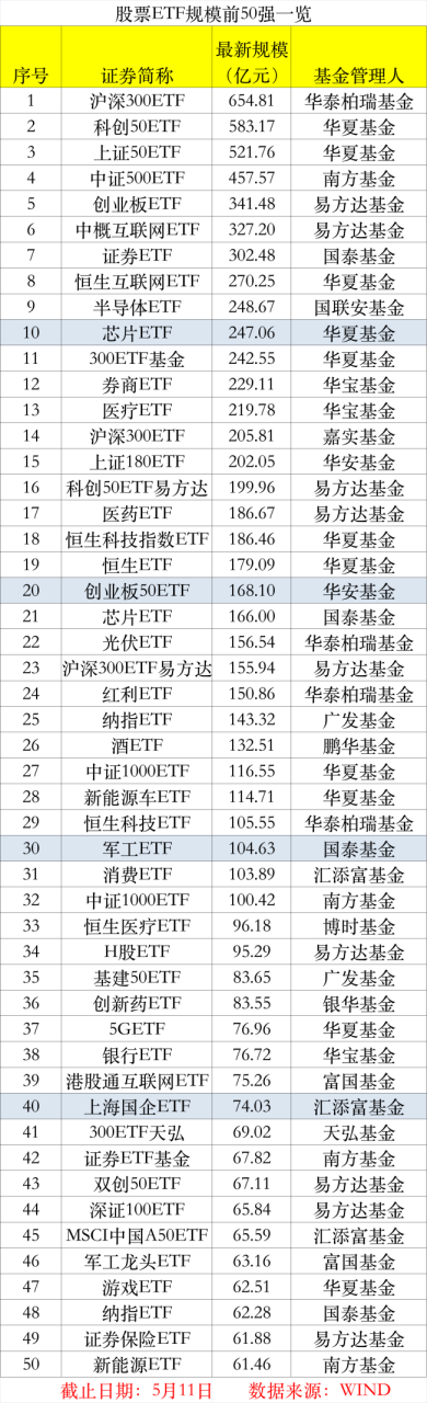 越跌越买！猛吸金260亿，万亿板块要火？