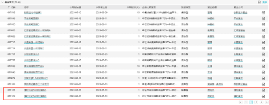 又一只首发！增量资金持续流入这市场