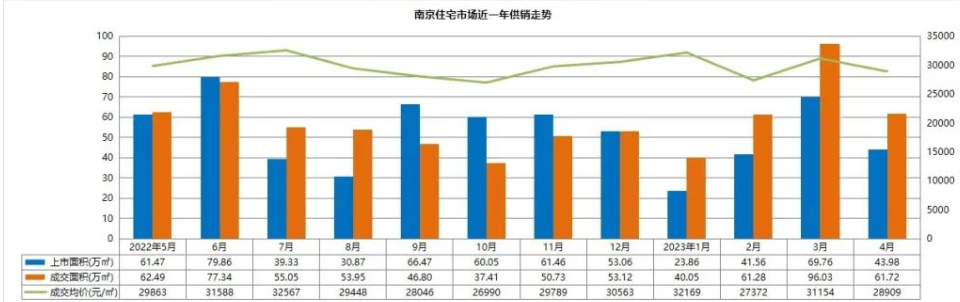 周边业主“干预”地价太低？南京一宅地终止出让，有关部门回应不会公布撤回原因