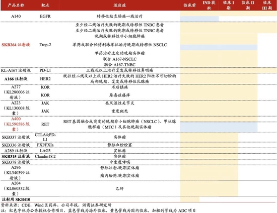 医药近期整体熄火，仿制药缘何能跑出独立行情？