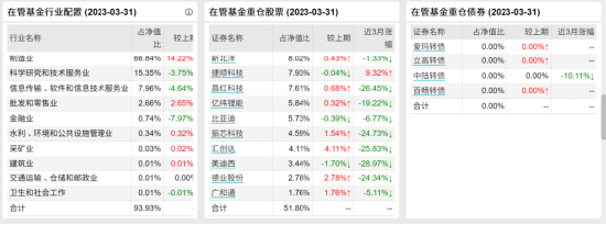 [新基]大摩优质精选发行：十亿经理何晓春掌舵 投资表现近六月-9.75%