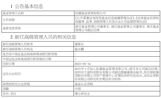 个人系公募高管变更！泓德基金胡康宁离任 副总经理温永鹏升任董事长