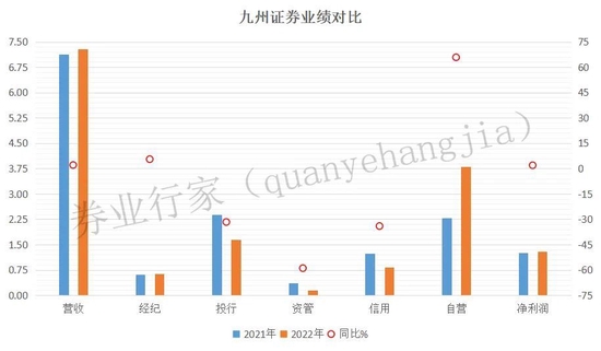 热度颇高，“九鼎集团”公开法拍，9次延时后9.4折落槌
