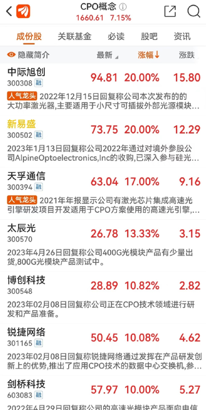 一则“小作文” 20CM涨停！紧急回应