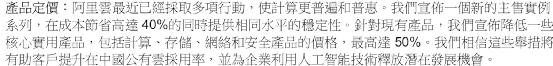 官宣：阿里又有大变局！