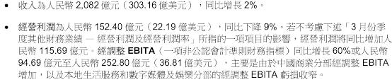 官宣：阿里又有大变局！