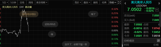 刚刚，证监会发声，这类资产迎来重磅信号！