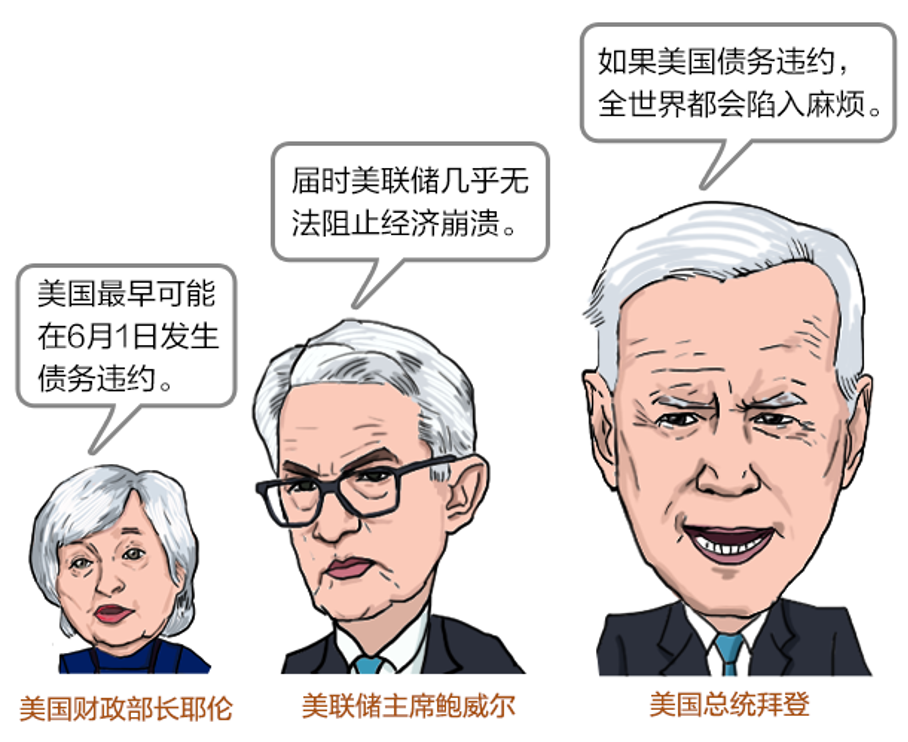 怕了！慌了！牛了！飙了！这场貌似“核爆级”的危机，如何收场？
