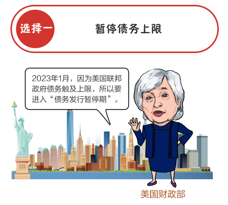 怕了！慌了！牛了！飙了！这场貌似“核爆级”的危机，如何收场？