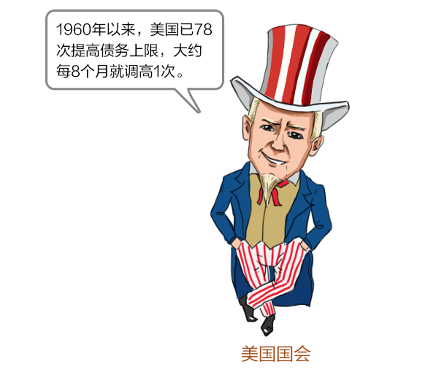 怕了！慌了！牛了！飙了！这场貌似“核爆级”的危机，如何收场？