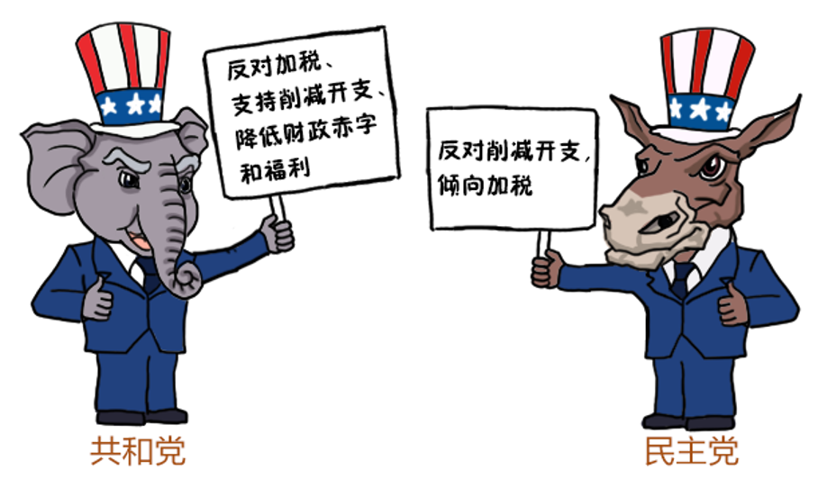 怕了！慌了！牛了！飙了！这场貌似“核爆级”的危机，如何收场？