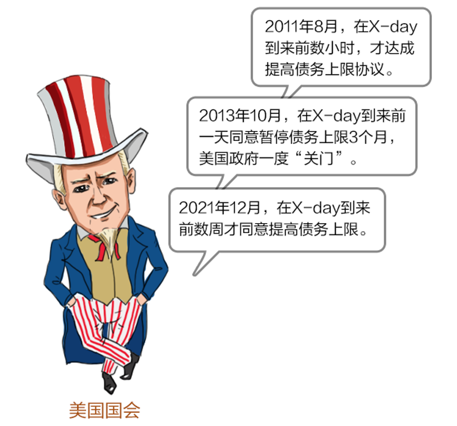 怕了！慌了！牛了！飙了！这场貌似“核爆级”的危机，如何收场？