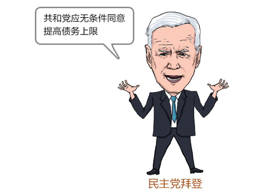 怕了！慌了！牛了！飙了！这场貌似“核爆级”的危机，如何收场？
