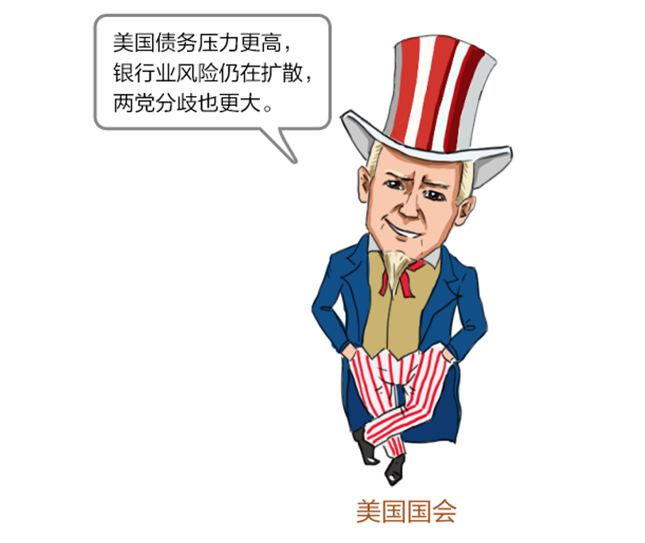 怕了！慌了！牛了！飙了！这场貌似“核爆级”的危机，如何收场？